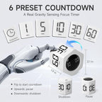 Productivity Timer, 1, 5, 10, 30, 60 Minute Presets, Desk Cube Timer
